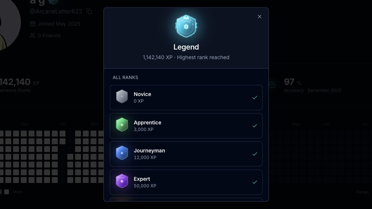 Level badges screenshot