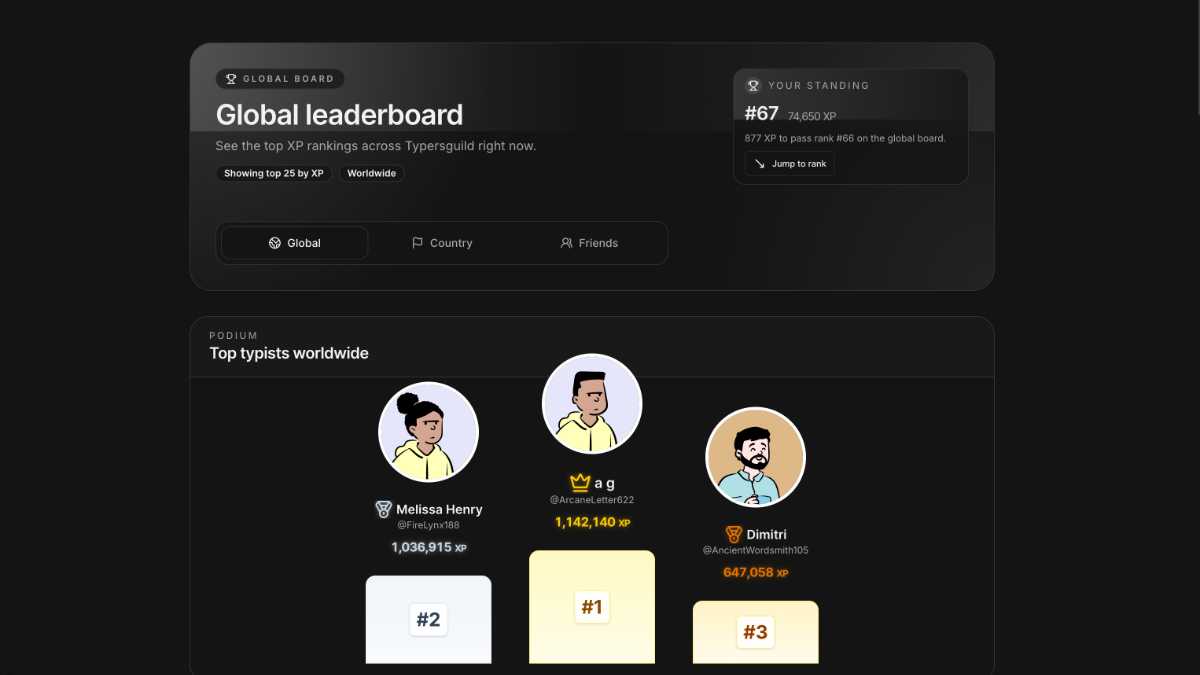 Top three leaderboard screenshot