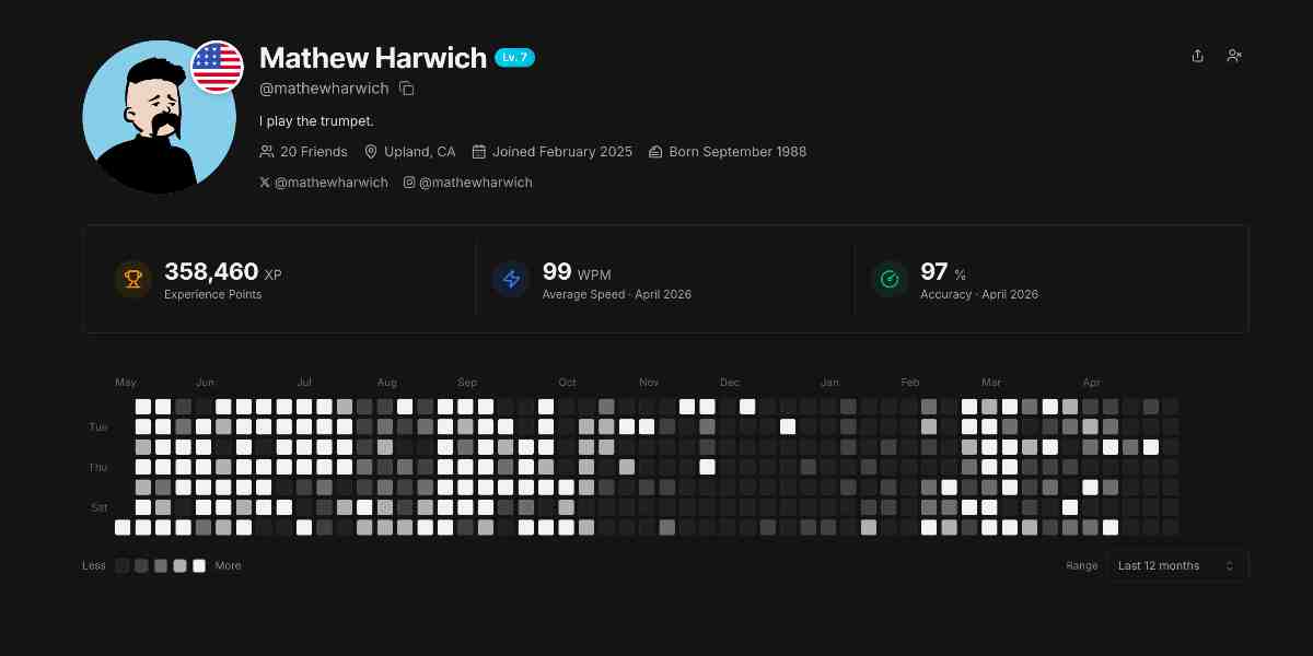 Improved profile activity grid screenshot