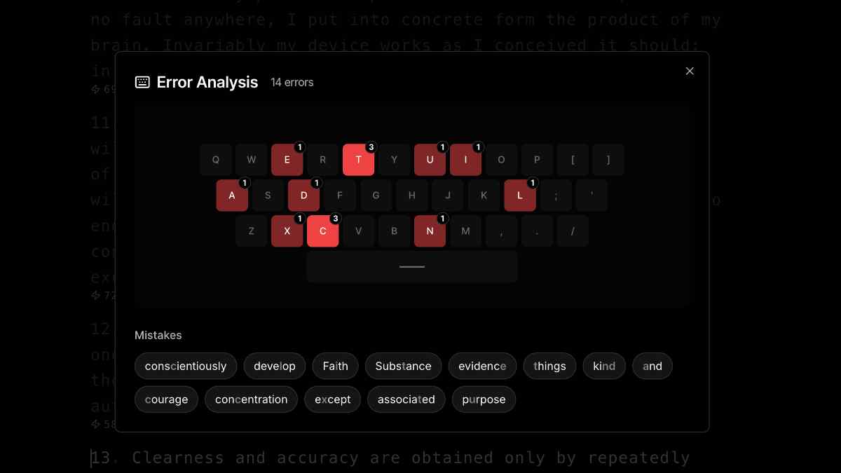 Keyboard heatmap screenshot