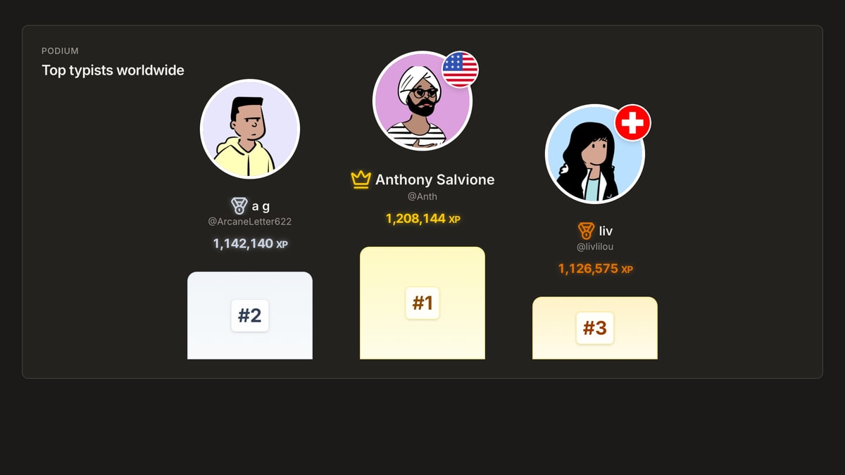 Podium of the current top three typists worldwide